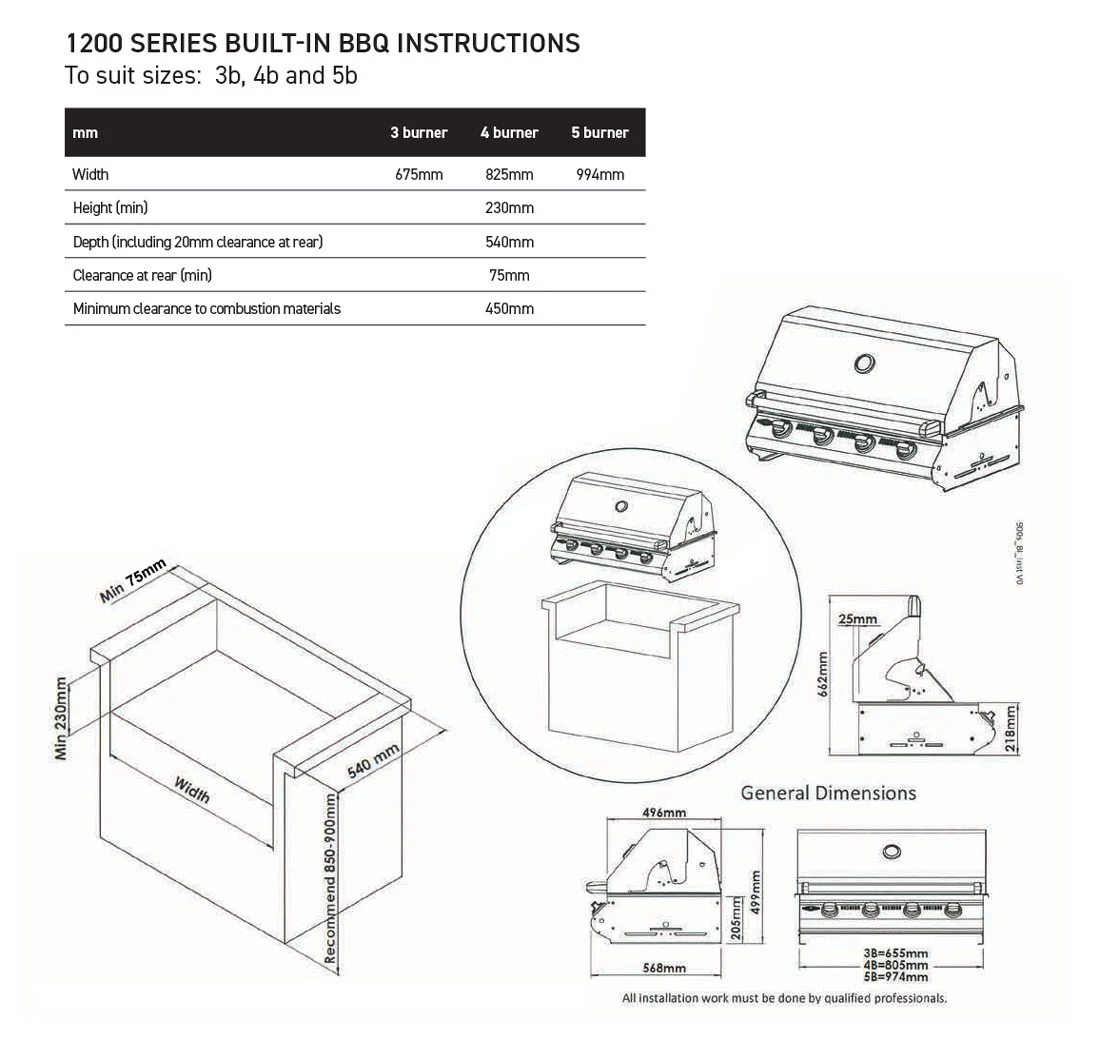 Beefeater 1200 Series Stainless Steel 5 Burner Built In BBQ - Image 3